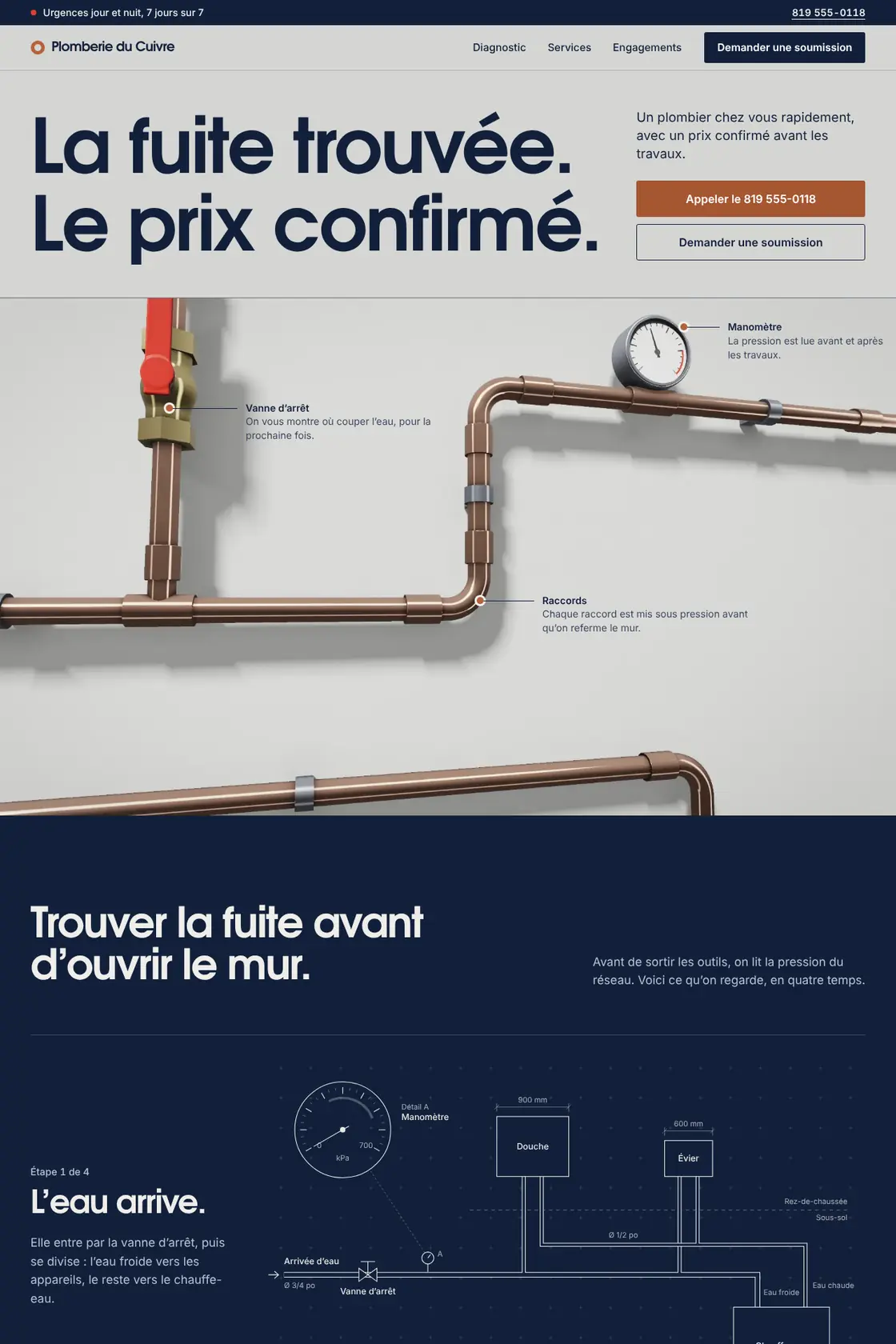 Le modèle Plombier sur ordinateur